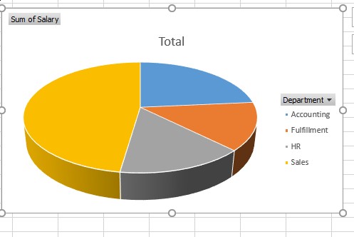 Creating Excel Charts Featured Image