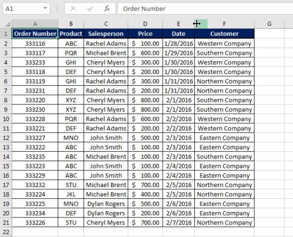 How To Keep Conditional Formatting When Refreshing A Pivot Table