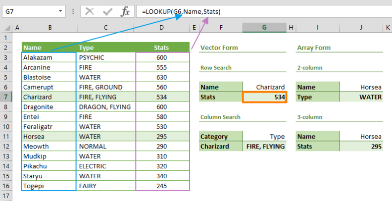 mastering-excel-lookup-functions-what-every-user-should-know-learn-excel-now